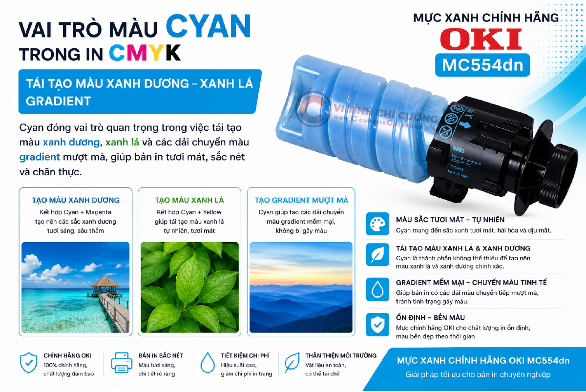 Màu Cyan trong in CMYK OKI MC554 – tái tạo xanh dương, xanh lá, sky gradient Vai trò màu Cyan trong in CMYK tái tạo màu xanh dương xanh lá gradient