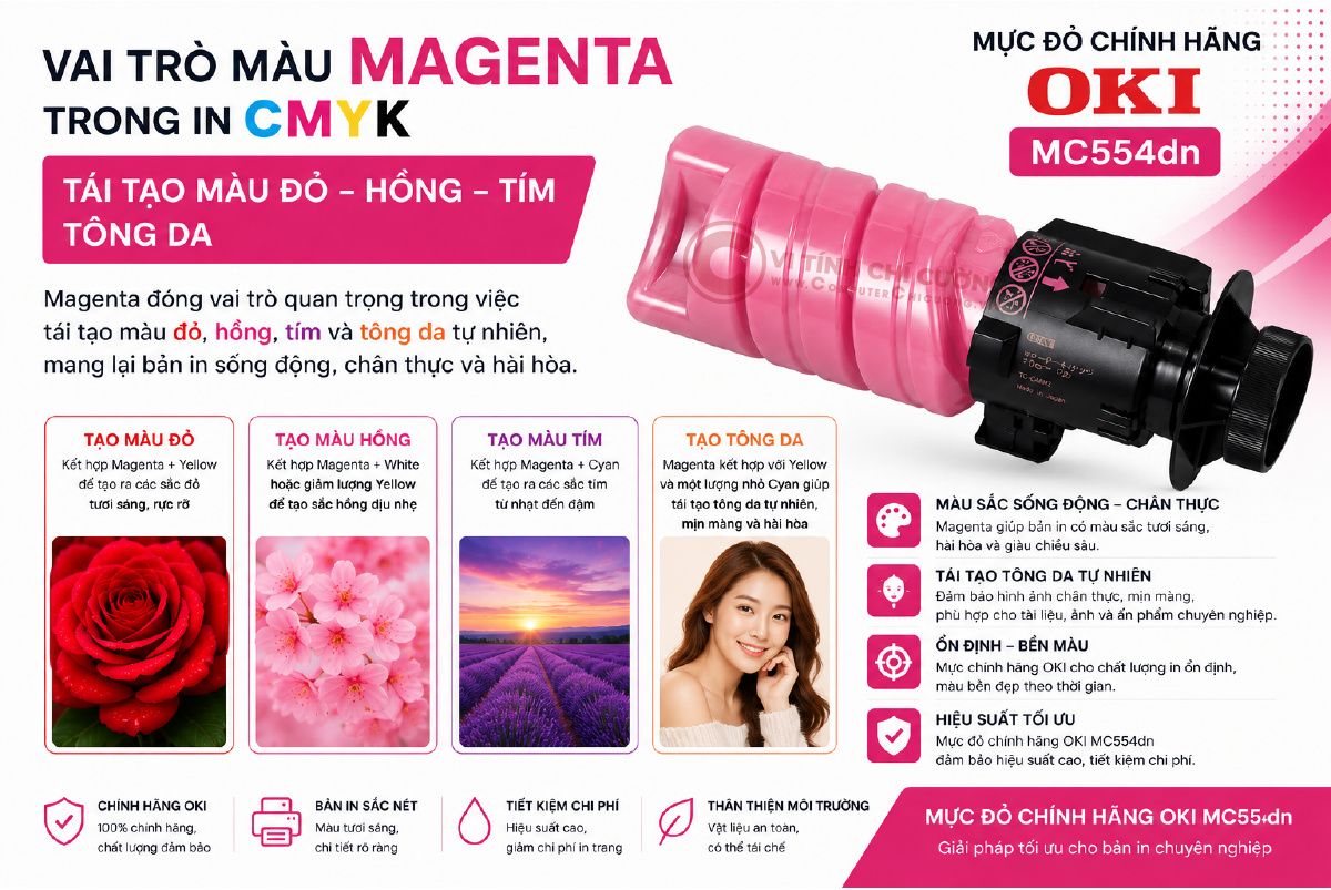 Vai trò màu Magenta trong in CMYK tái tạo màu đỏ hồng tím tông da