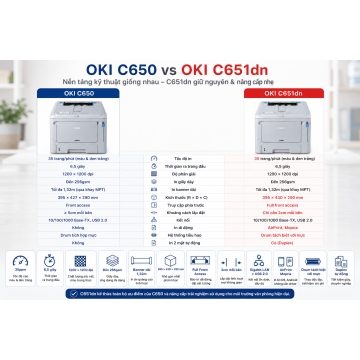 OKI C650 vs OKI C651dn — So Sánh Chi Tiết: Nên Mua Mới Hay Giữ Máy Cũ?
